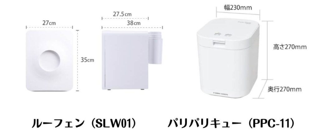 ルーフェン・パリパリキューのサイズ